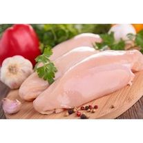 Мясо курицы