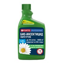 БИО-инсектицид ПИРЕТРУМ Bona Forte Professional